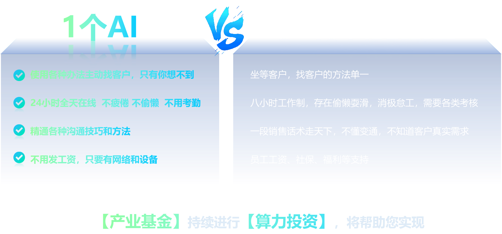 agent电商平台工作场景